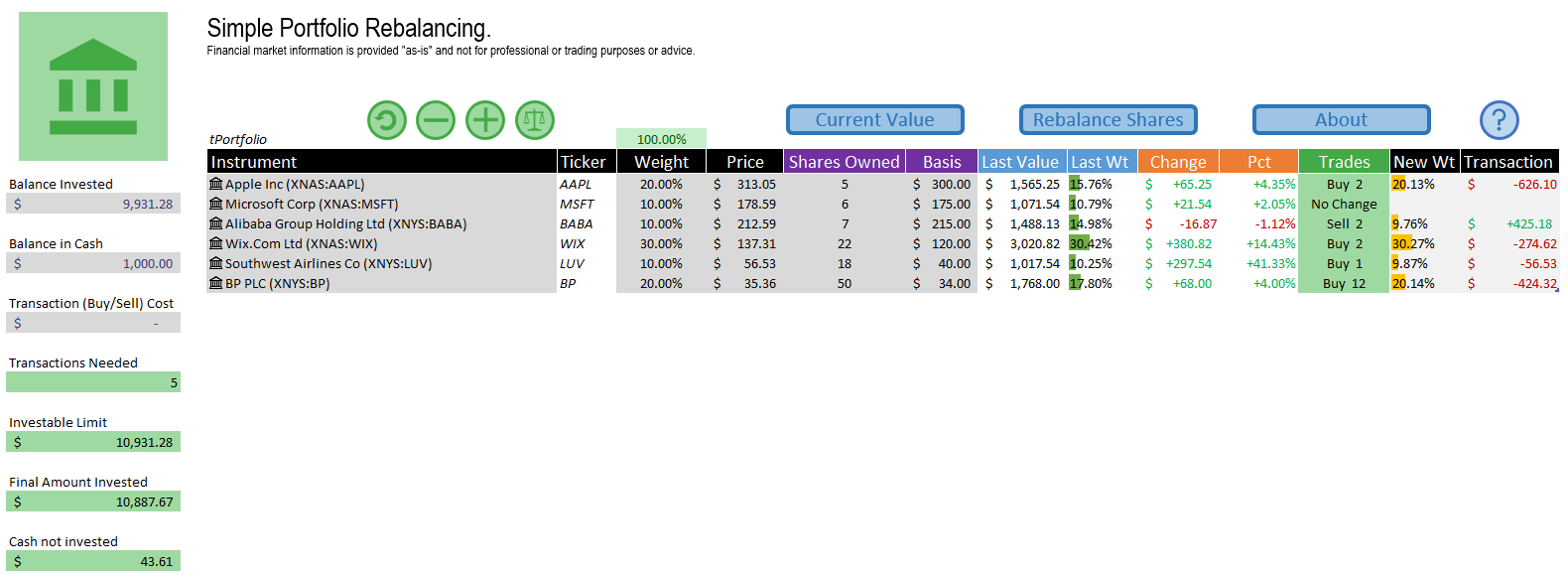 Portfolio Rebalance