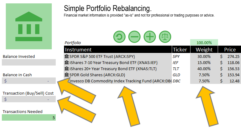 Portfolio Rebalance